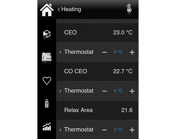 Vivaldi Domotics iCONTROL4.0+